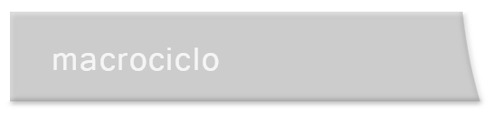 macrociclo